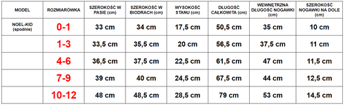 Дитячий костюм св. Миколая - Одяг