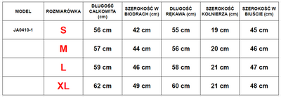 Жіноча куртка-камуфляж - Одяг