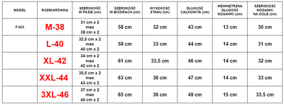 Maroon kurze Herren-Shorts - Kleidung