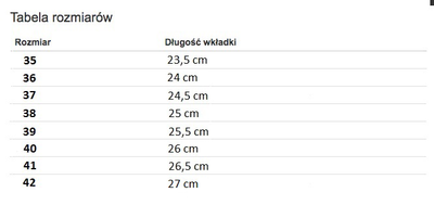 Brązowe botki na słupku z ozdobnym noskiem     - Obuwie
