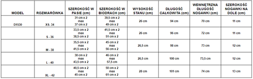 Темно-сині штани з високою талією - Штани 1