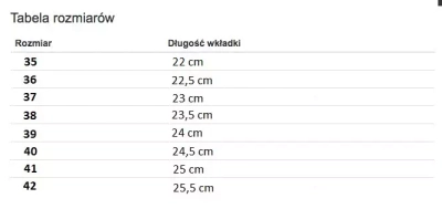 OUTLET Kasey білі босоніжки - Взуття