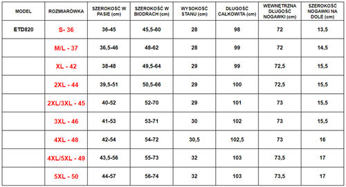 Чорні джинсові штани в білі смужки - Штани