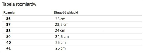Королівські темно-сині еспадрилі - Взуття 1