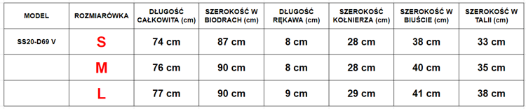 Rosa Kleid mit Trägern - Kleidung