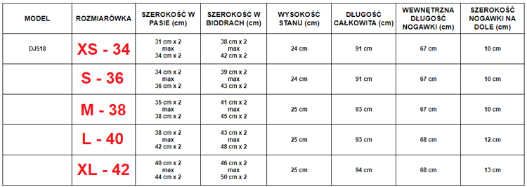 Schwarze Hose mit weißer Paspelierung - Hose 1