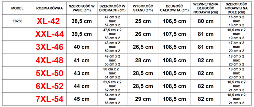Темно-сині жіночі джинси на прямих ногах - Одяг