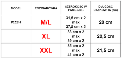 Жіночі червоні мереживні стрінги - Нижня білизна