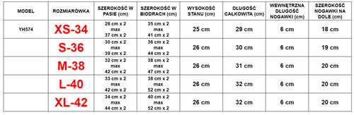 Сині джинсові шорти з високою талією - Одяг 1