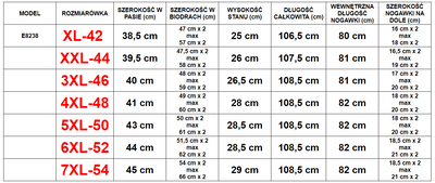 Темно-сині жіночі джинси на прямих ногах - Одяг