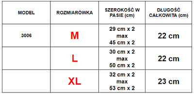Жіночі темно-сині трусики, набір з 2-х шт. - Нижня білизна