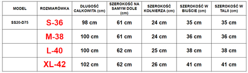 Чорно-біла сукня в смужку