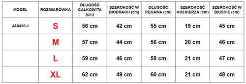 Жіноча куртка-камуфляж - Одяг