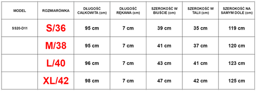 Зелена жіноча сукня