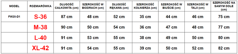Rotes, ausgestelltes Kleid mit Rüschen - Kleidung