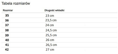 Czerwone, lakierowane kozaki Wild Thoughts- Obuwie