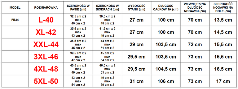 Schwarze isolierte karierte Damenhose PLUS GRÖSSE - Kleidung
