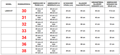 Короткі жіночі джинсові штани - Штани 1