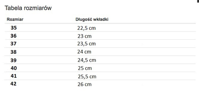 Czarne trapery ocieplane Zuri- Obuwie