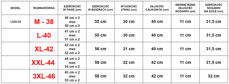 Marineblaue Sportshorts für Herren - Kleidung