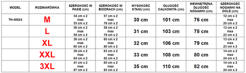 Темно-сірі чоловічі спортивні штани - Одяг