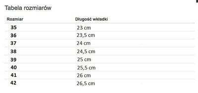 Czarne kozaki wykończone srebrną, błyszczącą nitką Hannah - Obuwie
