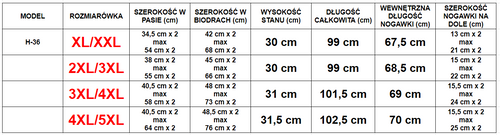 Жіночі темно-сині плаття PLUS SIZE - Одяг