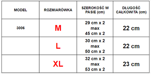 Жіночі темно-сині трусики, набір з 2-х шт. - Нижня білизна