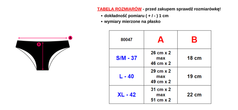 Schmutziger pinker Spitzenslip für Damen - Unterwäsche