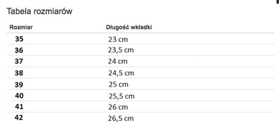 Domyślna nazwa