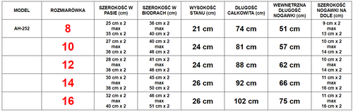 Сірі спортивні штани для хлопчиків - Штани