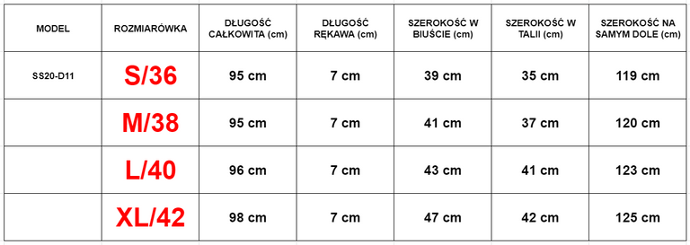 Grünes ausgestelltes Kleid mit Trägern - Kleidung