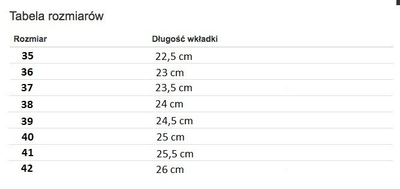 Domyślna nazwa