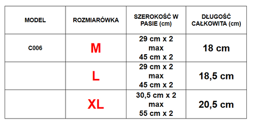 Білі жіночі мереживні стрінги