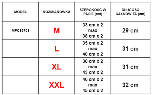 Чоловічі сірі бавовняні боксерські шорти - нижня білизна