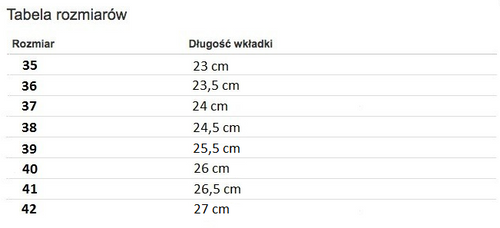 Czerwone, lakierowane kozaki Wild Thoughts- Obuwie