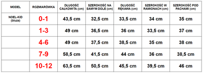 Kinder St. Mikołaja - Kleidung