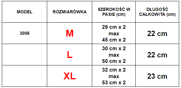 Marineblaue Slips für Damen 2 / Pack - Unterwäsche