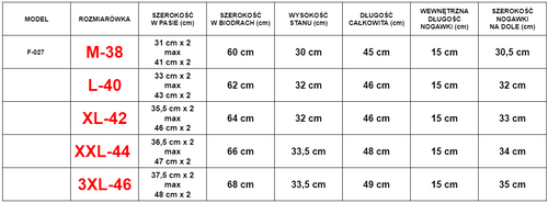 Блакитні чоловічі спортивні шорти з принтом