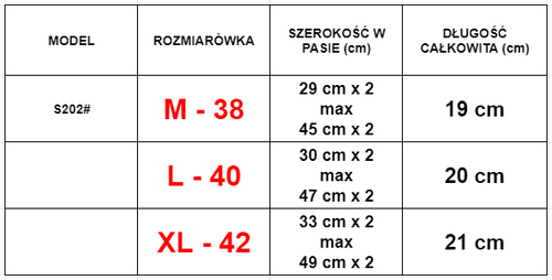 Фіолетові жіночі мереживні труси