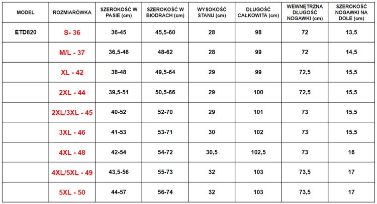 Schwarze Jeanshose mit weißen Streifen - Hose 1