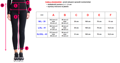 Темно-сині жіночі спортивні штани